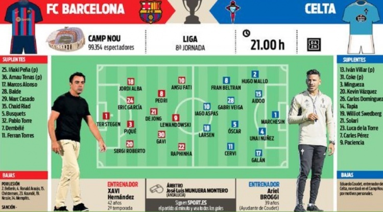 与高水平对 与高水平对